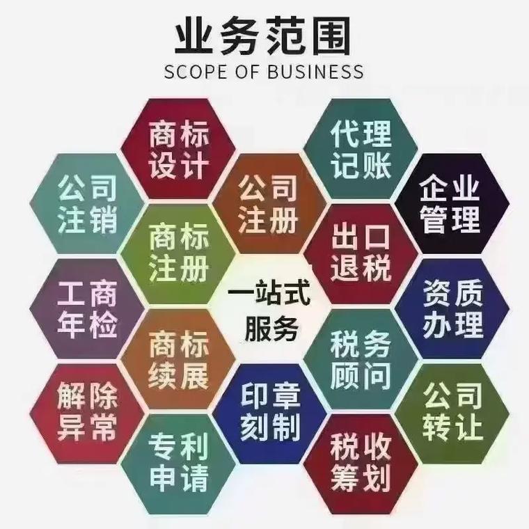 普陀区代理记账